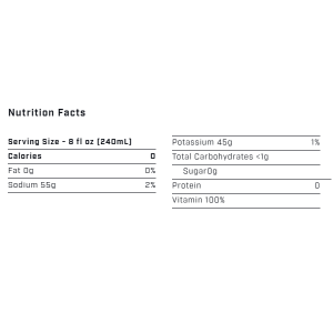 Sqwincher Quik Stik Nutrition Detail