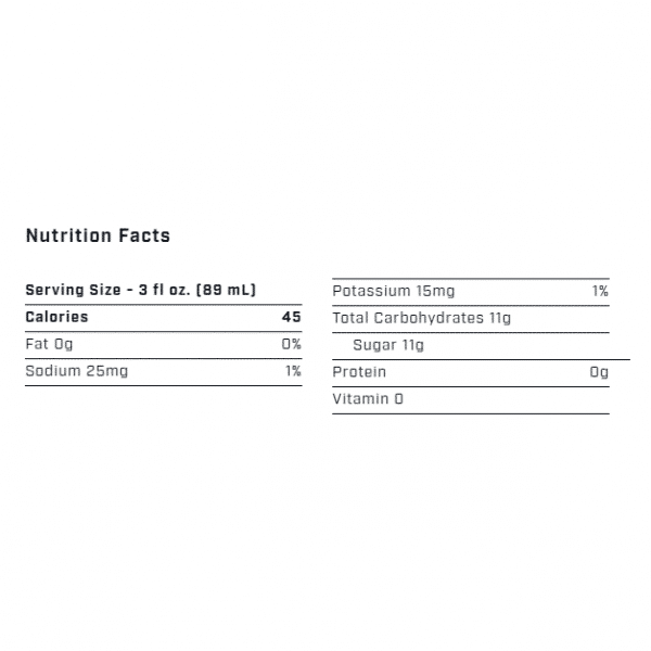 Sqwincher Sqweeze Pop Nutrition